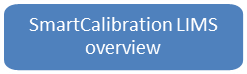 SmarCalibrationButton